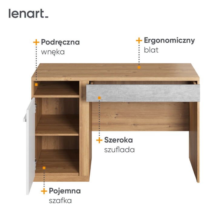 Biurko młodzieżowe Plano 120 cm z szafką i szufladą - najważniejsze cechy