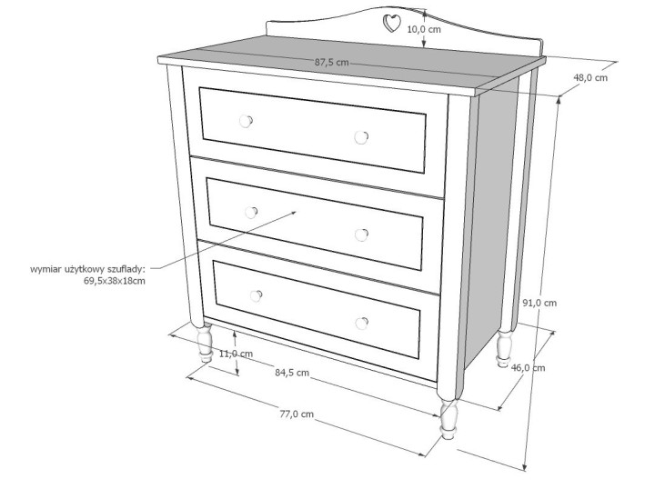 Wymiary komody dla dziewczynki Bella