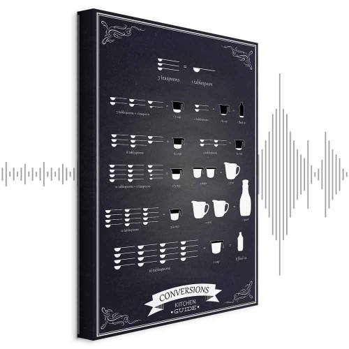 Obraz - Kuchenny pomocnik (1-częściowy) pionowy