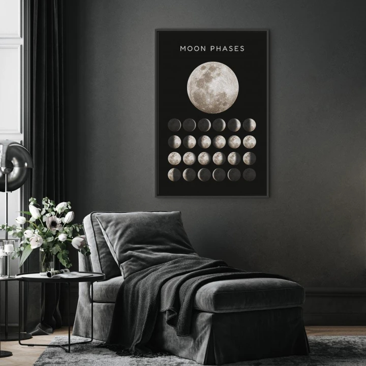 Obraz - Fazy księżyca (1-częściowy) pionowy