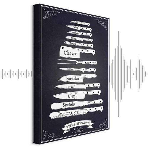 Obraz - Kuchenna kolekcja (1-częściowy) pionowy