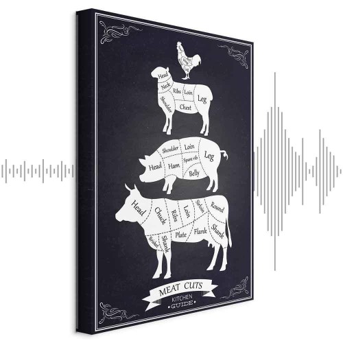 Obraz - Kuchenny niezbędnik (1-częściowy) pionowy